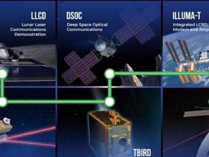 انقلاب ناسا با اینترنت فضایی لیزری